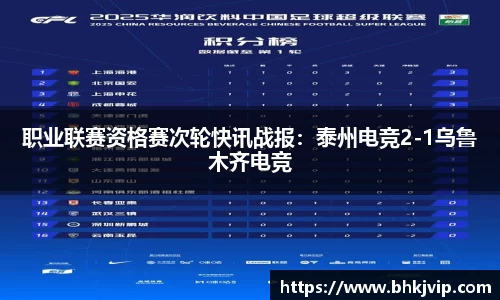 职业联赛资格赛次轮快讯战报：泰州电竞2-1乌鲁木齐电竞