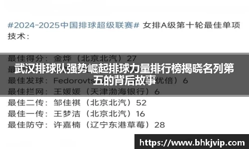 武汉排球队强势崛起排球力量排行榜揭晓名列第五的背后故事